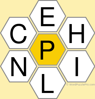 NYT Spelling Bee Answers for October 18, 2018