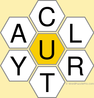 NYT Spelling Bee Answers for October 22, 2018