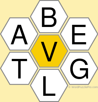 Spelling Bee "Hive" Board for December 14, 2018 Spelling Bee "Hive" Board for December 14, 2018