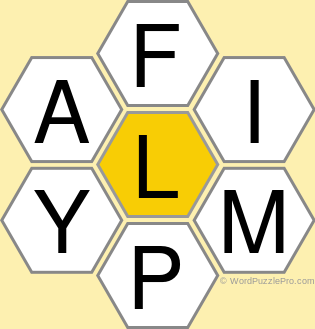 Spelling Bee "Hive" Board for December 16, 2018 Spelling Bee "Hive" Board for December 16, 2018