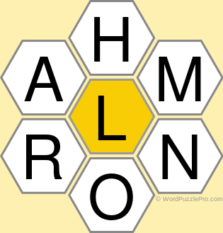 Spelling Bee "Hive" Board for April 12, 2019 Spelling Bee "Hive" Board for April 12, 2019