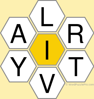 Spelling Bee "Hive" Board for April 13, 2019 Spelling Bee "Hive" Board for April 13, 2019