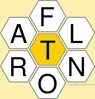 Spelling Bee "Hive" Board for April 15, 2019 Spelling Bee "Hive" Board for April 15, 2019