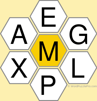 Spelling Bee "Hive" Board for April 19, 2019 Spelling Bee "Hive" Board for April 19, 2019