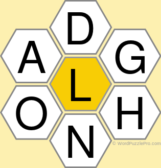 NYT Spelling Bee Answers for June 20, 2019