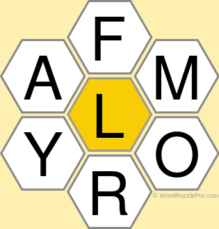 Spelling Bee "Hive" Board for June 24, 2019 Spelling Bee "Hive" Board for June 24, 2019