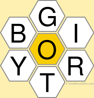 Spelling Bee "Hive" Board for August 30, 2019 Spelling Bee "Hive" Board for August 30, 2019