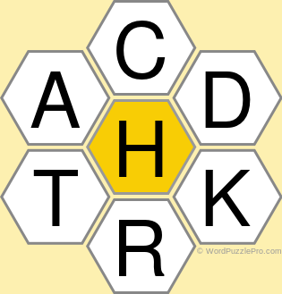 Spelling Bee "Hive" Board for September 5, 2019 Spelling Bee "Hive" Board for September 5, 2019
