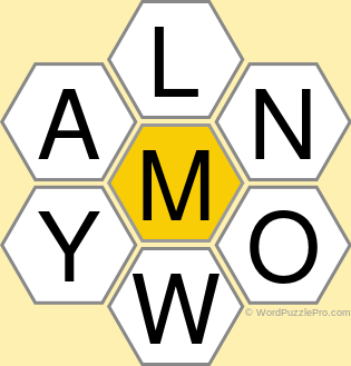 Spelling Bee "Hive" Board for October 20, 2019 Spelling Bee "Hive" Board for October 20, 2019