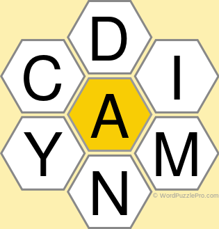 Spelling Bee "Hive" Board for October 21, 2019 Spelling Bee "Hive" Board for October 21, 2019