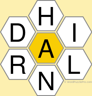 Spelling Bee "Hive" Board for October 26, 2019 Spelling Bee "Hive" Board for October 26, 2019