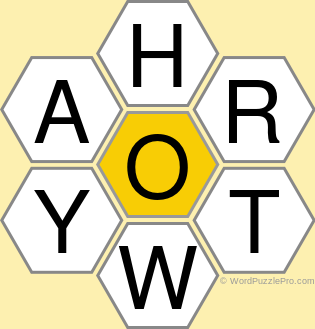 Spelling Bee "Hive" Board for January 18, 2020 Spelling Bee "Hive" Board for January 18, 2020