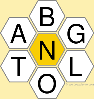Spelling Bee "Hive" Board for January 23, 2020 Spelling Bee "Hive" Board for January 23, 2020