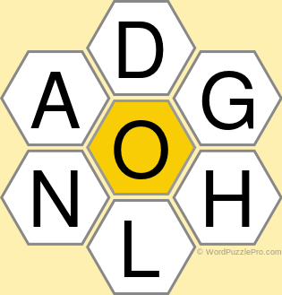 Spelling Bee "Hive" Board for January 27, 2020 Spelling Bee "Hive" Board for January 27, 2020