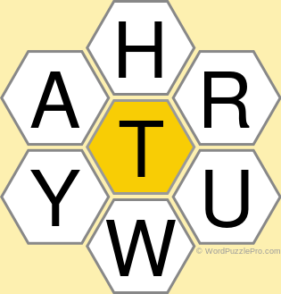 Spelling Bee "Hive" Board for January 30, 2020 Spelling Bee "Hive" Board for January 30, 2020