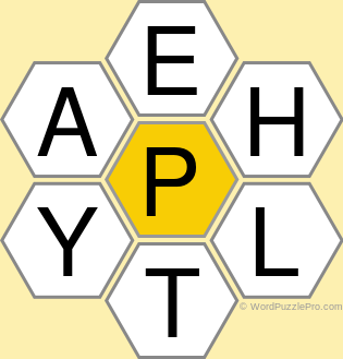 Spelling Bee "Hive" Board for February 2, 2020 Spelling Bee "Hive" Board for February 2, 2020