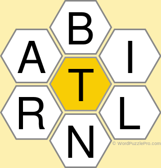 Spelling Bee "Hive" Board for February 3, 2020 Spelling Bee "Hive" Board for February 3, 2020