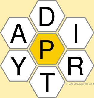 Spelling Bee "Hive" Board for February 4, 2020 Spelling Bee "Hive" Board for February 4, 2020