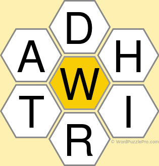 Spelling Bee "Hive" Board for April 20, 2020 Spelling Bee "Hive" Board for April 20, 2020