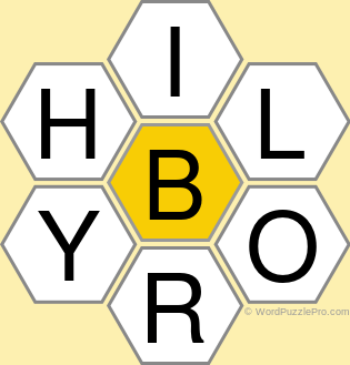 Spelling Bee "Hive" Board for May 27, 2020 Spelling Bee "Hive" Board for May 27, 2020