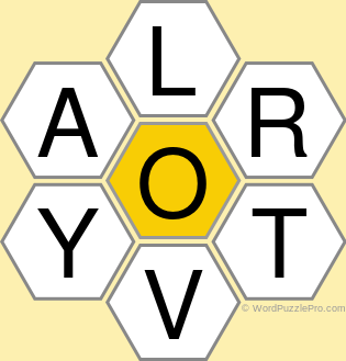 Spelling Bee "Hive" Board for May 28, 2020 Spelling Bee "Hive" Board for May 28, 2020