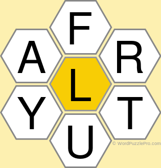 Spelling Bee "Hive" Board for May 30, 2020 Spelling Bee "Hive" Board for May 30, 2020