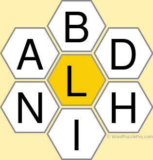 Spelling Bee "Hive" Board for May 31, 2020 Spelling Bee "Hive" Board for May 31, 2020