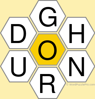 Spelling Bee "Hive" Board for June 1, 2020 Spelling Bee "Hive" Board for June 1, 2020