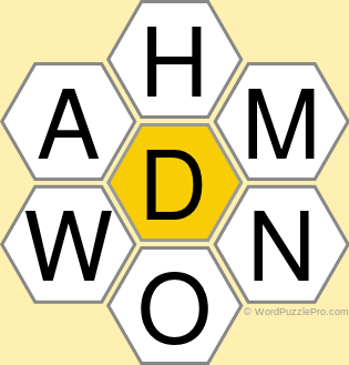 Spelling Bee "Hive" Board for June 2, 2020 Spelling Bee "Hive" Board for June 2, 2020