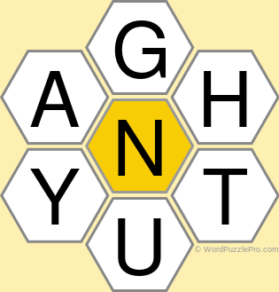 Spelling Bee "Hive" Board for June 3, 2020 Spelling Bee "Hive" Board for June 3, 2020