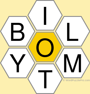 Spelling Bee "Hive" Board for June 4, 2020 Spelling Bee "Hive" Board for June 4, 2020