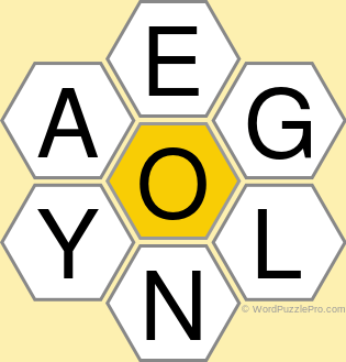 Spelling Bee "Hive" Board for September 26, 2020 Spelling Bee "Hive" Board for September 26, 2020