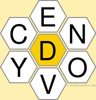 Spelling Bee "Hive" Board for October 2, 2020 Spelling Bee "Hive" Board for October 2, 2020