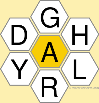 Spelling Bee "Hive" Board for October 13, 2020 Spelling Bee "Hive" Board for October 13, 2020