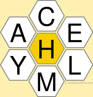 Spelling Bee "Hive" Board for October 17, 2020 Spelling Bee "Hive" Board for October 17, 2020