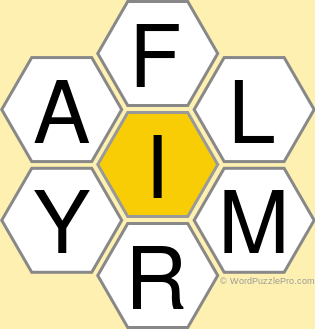 Spelling Bee "Hive" Board for October 30, 2020 Spelling Bee "Hive" Board for October 30, 2020