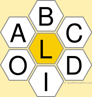 Spelling Bee "Hive" Board for November 1, 2020 Spelling Bee "Hive" Board for November 1, 2020