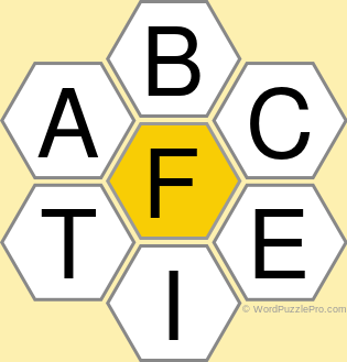 Spelling Bee "Hive" Board for November 9, 2020 Spelling Bee "Hive" Board for November 9, 2020