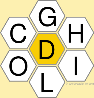 Spelling Bee "Hive" Board for November 10, 2020 Spelling Bee "Hive" Board for November 10, 2020