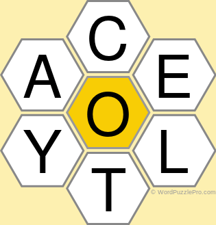 Spelling Bee "Hive" Board for November 14, 2020 Spelling Bee "Hive" Board for November 14, 2020