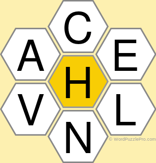 Spelling Bee "Hive" Board for November 17, 2020 Spelling Bee "Hive" Board for November 17, 2020