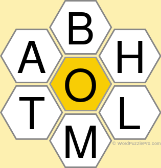 Spelling Bee "Hive" Board for November 20, 2020 Spelling Bee "Hive" Board for November 20, 2020