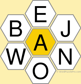Spelling Bee "Hive" Board for November 21, 2020 Spelling Bee "Hive" Board for November 21, 2020
