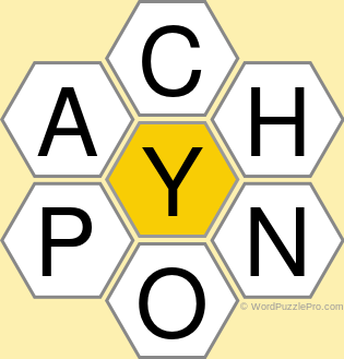 Spelling Bee "Hive" Board for November 22, 2020 Spelling Bee "Hive" Board for November 22, 2020
