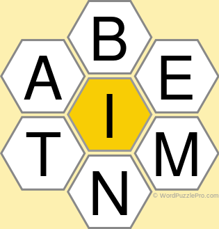 Spelling Bee "Hive" Board for November 29, 2020 Spelling Bee "Hive" Board for November 29, 2020