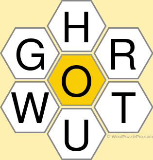 Spelling Bee "Hive" Board for November 30, 2020 Spelling Bee "Hive" Board for November 30, 2020