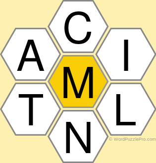 Spelling Bee "Hive" Board for December 2, 2020 Spelling Bee "Hive" Board for December 2, 2020