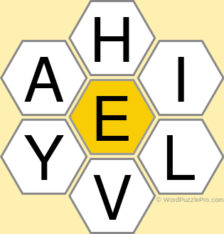 Spelling Bee "Hive" Board for December 3, 2020 Spelling Bee "Hive" Board for December 3, 2020
