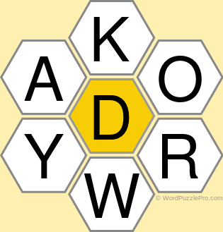 Spelling Bee "Hive" Board for December 4, 2020 Spelling Bee "Hive" Board for December 4, 2020