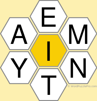 Spelling Bee "Hive" Board for December 6, 2020 Spelling Bee "Hive" Board for December 6, 2020